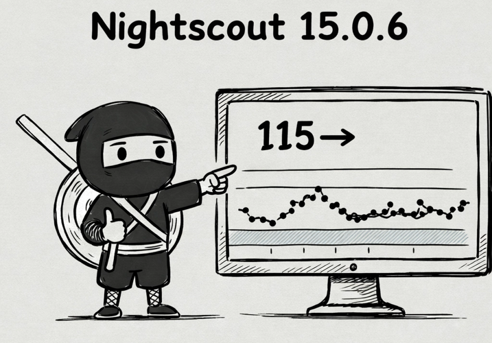 Nightscout 15.0.6 - fixes and improved stability