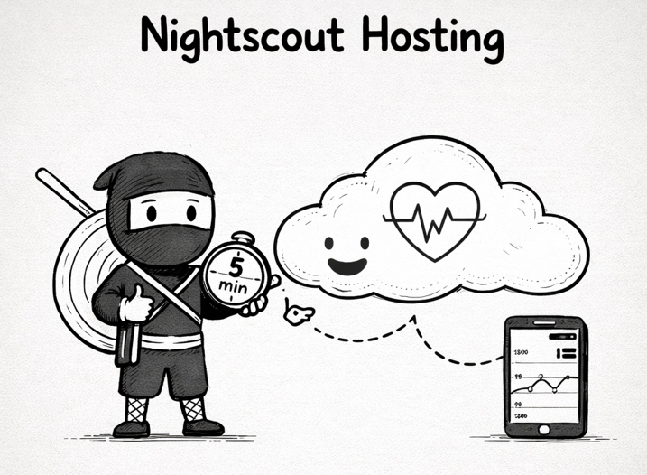 Was ist Nightscout-Hosting?