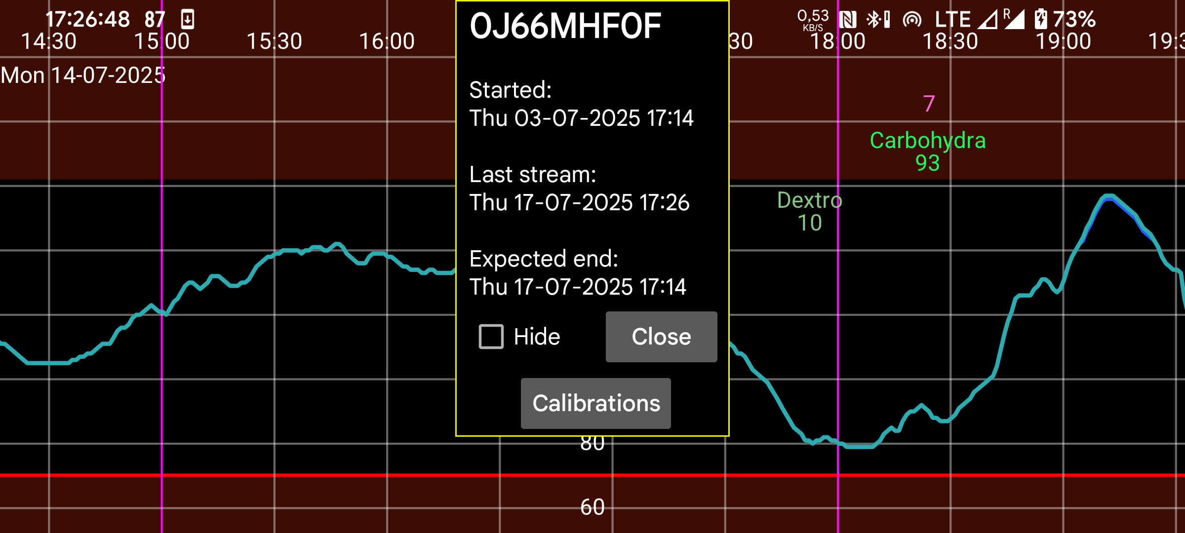 Nightscout glucose chart with sensor details and calibration window.