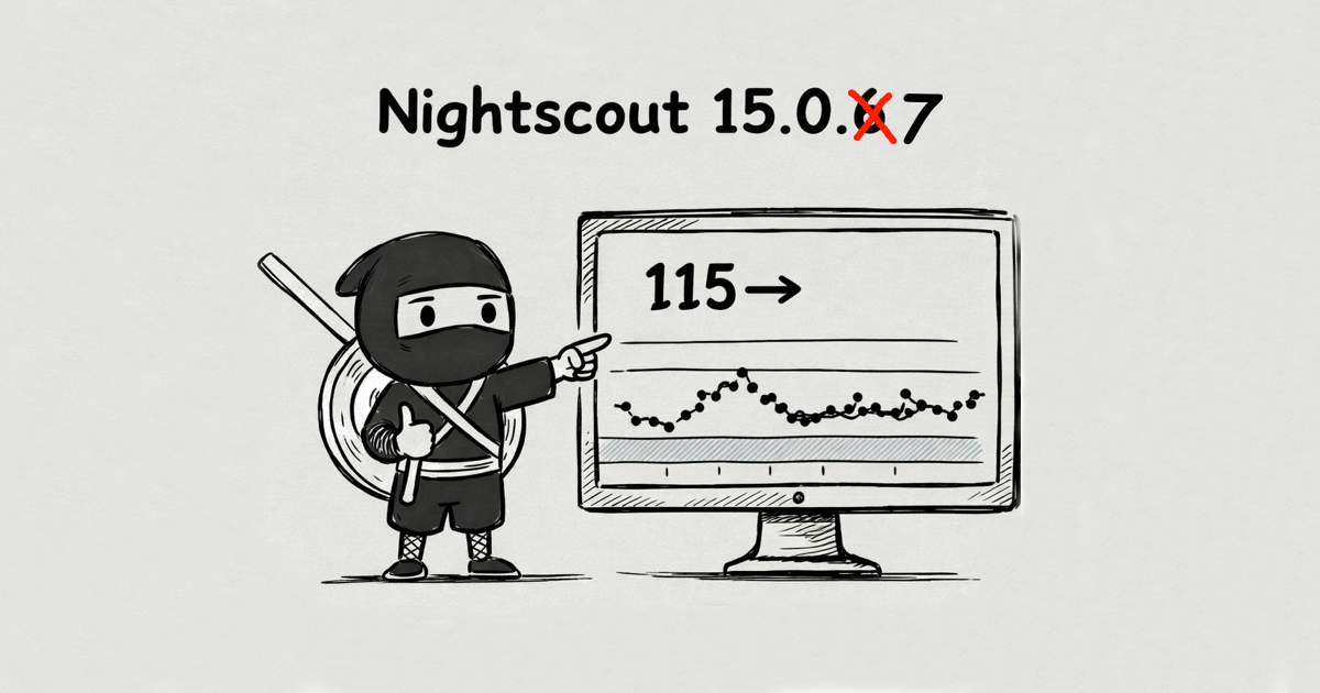 Nightscout 15.0.7 "Blueberry Muffin"