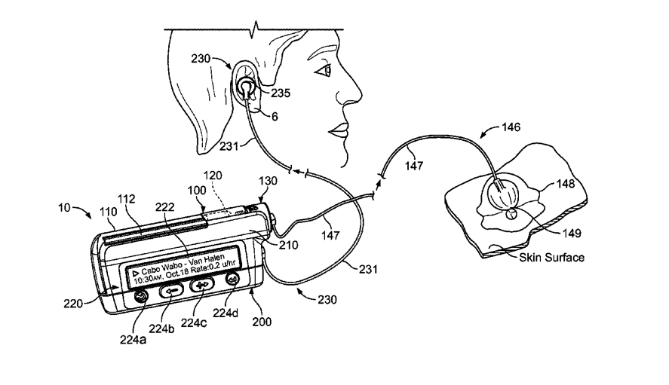 The insulin pump-media player diagram in a US patent application for the device