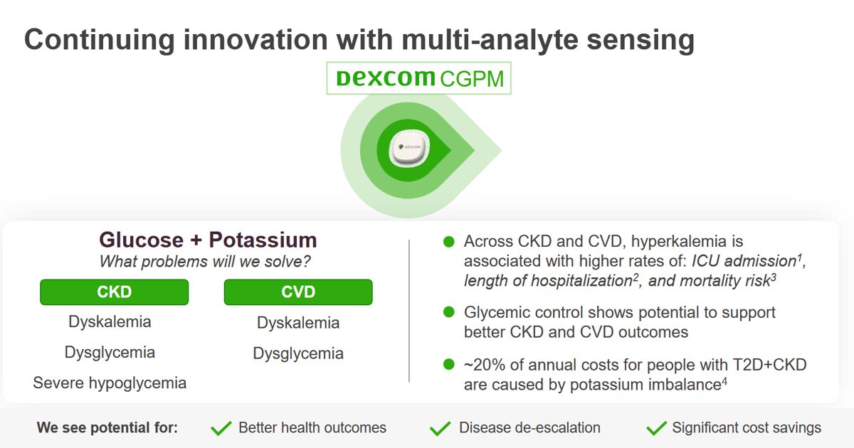 Dexcom CGPM infographic on glucose and potassium monitoring in CKD and CVD